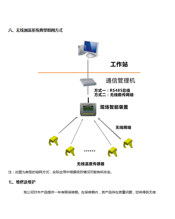 BHG-WTM늚c(din)oyϵy(tng)