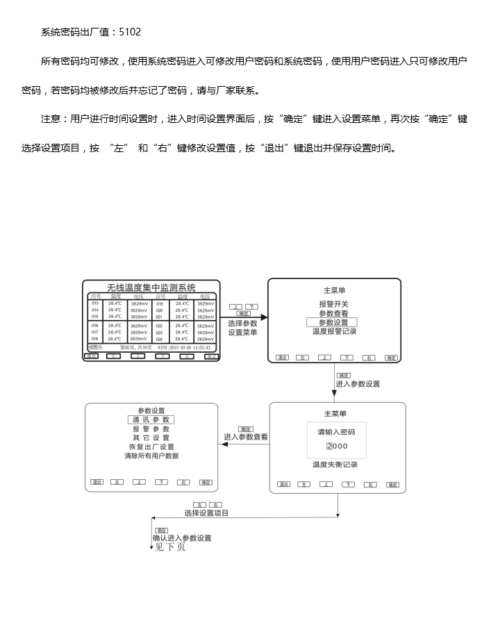 BHG-WTM늚c(din)oyϵy(tng)