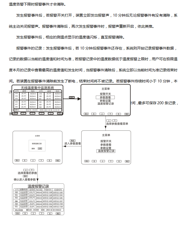 BHG-WTM늚c(din)oyϵy(tng)